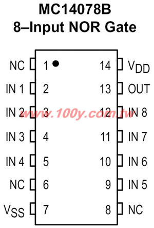 Radiation Hardened CMOS 8 Input NOR/OR Gate - 944 Product Image