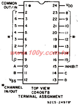 CMOS Analog Multiplexers/Demultiplexers - 6250 Product Image