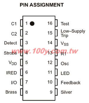 Triple Gate: Dual 4-input NAND Gates, 2-input NOR/OR Gate - 1797 Product Image