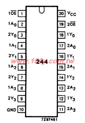 Octal buffer/line driver; 3-state - 35536 Product Image