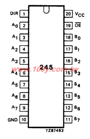 Centenary Materials Co., Ltd.