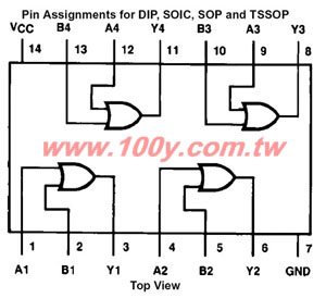 Centenary Materials Co., Ltd.