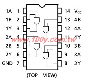 14P-SOIC - 20241 產品圖片