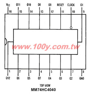 Centenary Materials Co., Ltd.