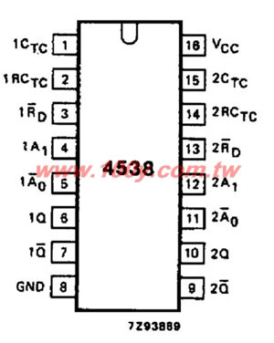 Centenary Materials Co., Ltd.