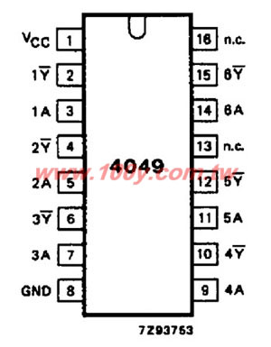 MC74HC4049