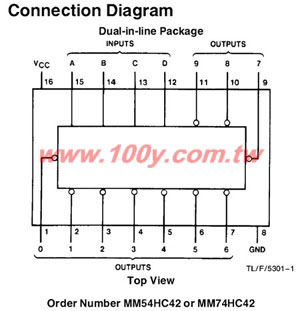 MM74HC42N