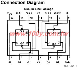 MB74HC107