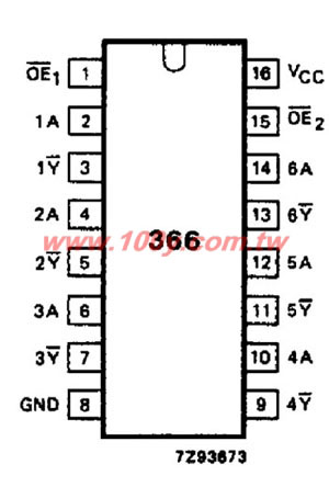 MM74HC366N