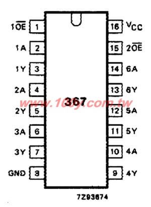 Hex buffer/line driver; 3-state