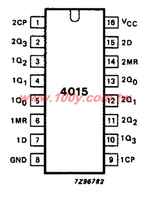 16P/DIP