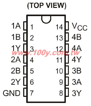 勝特力材料有限公司