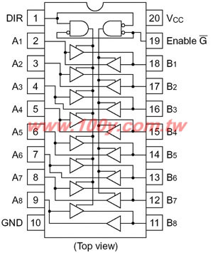 Centenary Materials Co., Ltd.