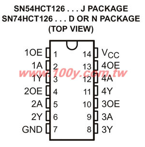 14P/SOIC - 10251 產品圖片