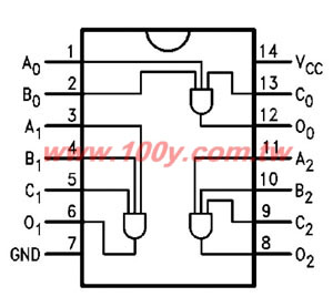 MC74F11N