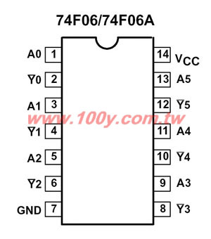 Centenary Materials Co., Ltd.