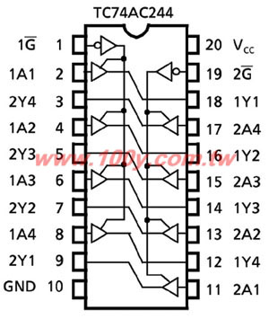 20P/SOIC(300mil)