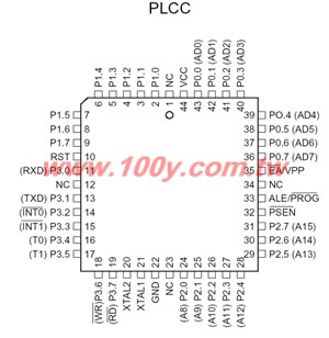 8-Bit FLASH, Family MCU