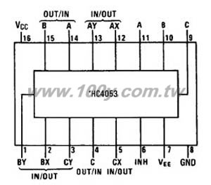16P/SOIC RoHS - 39875 產品圖片
