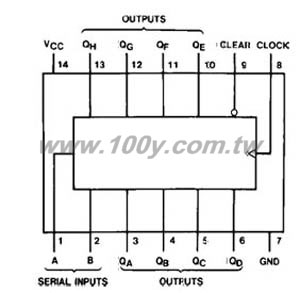8-Bit Serial-in/Parallel-out Shift Register - 35439 Product Image