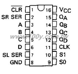 LOW POWER SCHOTTKY - 34508 Product Image