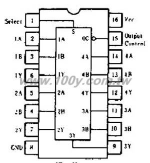Quadruple 2-line-to-1-line Data Setectors/Multiplexers - 22367 Product Image