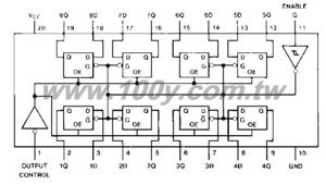 20P/PDIP   7V