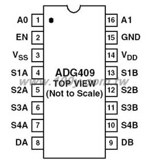 LC2MOS ±15 V 4 Channel High Performance Analog Multiplexer - 32615 Product Image