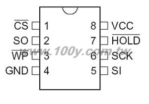 Centenary Materials Co., Ltd.
