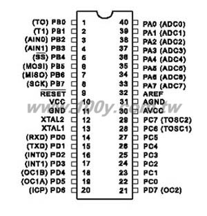 Centenary Materials Co., Ltd.
