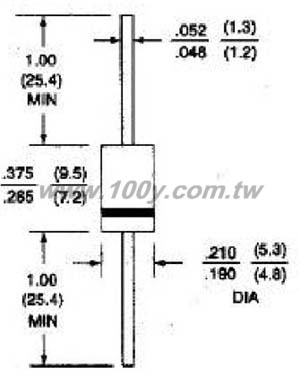 Centenary Materials Co., Ltd.