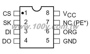 EEPROM