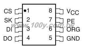 3-wire Serial EEPROM - 22516 Product Image