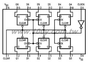 Centenary Materials Co., Ltd.