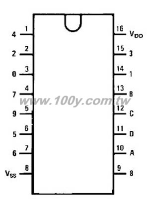 BCD-to-Decimal Decoder - 22535 Product Image