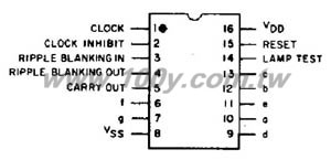 16P/DIP  -0.5~20V - 22537 產品圖片