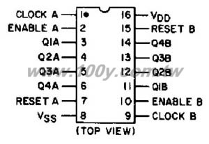 16P/DIP  Pb-Free - 40211 產品圖片