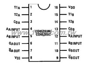 Dual Monostable Multivibrator - 22568 Product Image