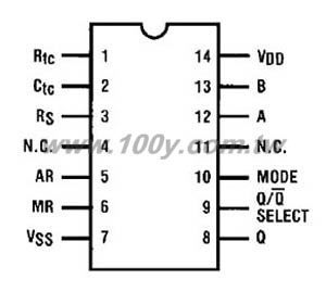 Programmable Timer - 22569 Product Image