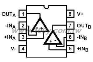勝特力材料有限公司
