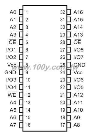 Centenary Materials Co., Ltd.