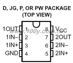 Dual Differential Comparator - 54562 Product Image