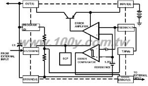 Centenary Materials Co., Ltd.