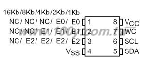1Kbit Serial I2C Bus EEPROM - 22687 Product Image