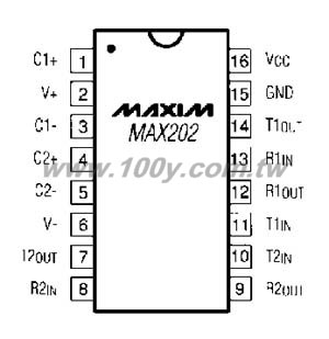 Centenary Materials Co., Ltd.
