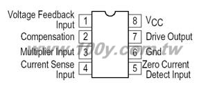 勝特力材料有限公司