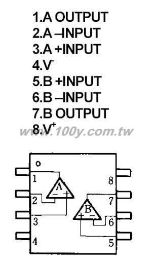 DUAL OPERATIONAL AMPLIFIER