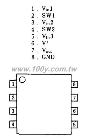 3-INPUT VIDEO SWITCH WITH 75Ω DRIVER