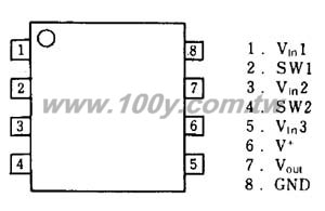 3-INPUT VIDEO SWITCH WITH 6dB AMPLIFIER