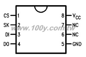 Centenary Materials Co., Ltd.